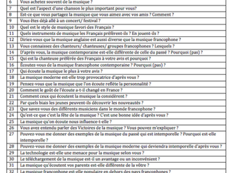 La musique Francophone Contemporaine- Possible Questions and Model Answers- A Level French