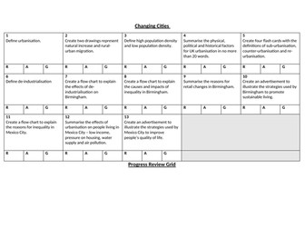 GCSE Geography - Changing Cities Question Revision Grid/Sheet