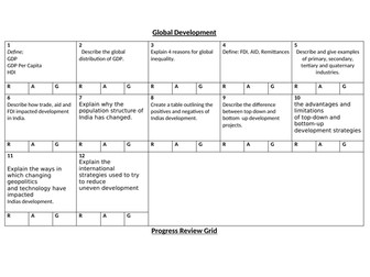 GCSE Geography Global Development Question Grid/Sheet