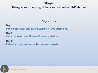 Draw/reflect shapes on co-ordinate grids - Teaching Presentation - Year 5