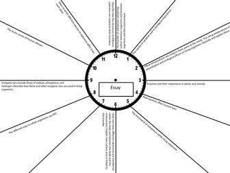 AQA A level Biology revision resources