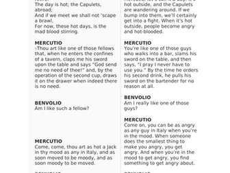 Romeo and Juliet Act 3, Scene 1