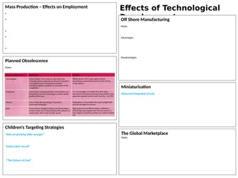 A level - Effects of Technological Developments