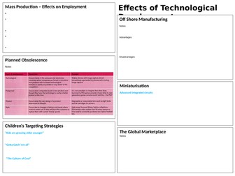 A level - Effects of Technological Developments