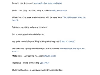 General glossary of terms