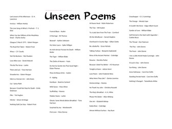 A List of Unseen Poems