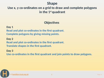 Co-ordinates: draw polygons - Teaching Presentation - Year 4