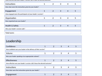 Leadership peer-assessment sheets. BTEC, coaching, peer-coaching