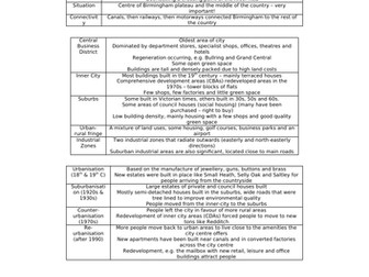 A  major city in a developed country - Birmingham Case Study