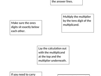 Cut and order flow chart for formal method column multiplication