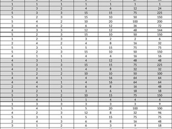 GCSE Physics - Electricity Formula Triangles - Revision