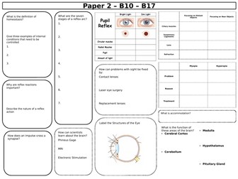 New 9-1 Triple Biology GCSE Summary Revision Sheets