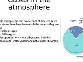 Full revision powerpoint AQA paper 2 atmospheric chemistry