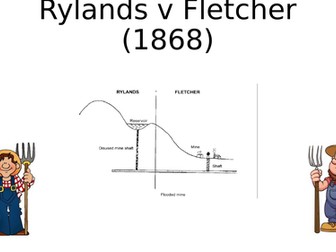 Rylands v. Fletcher
