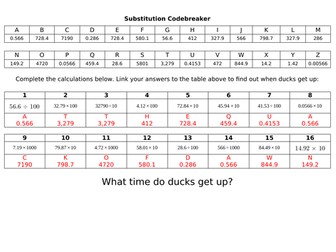 Codebreaker - multiplying and dividing decimals by 10, 100 and 1000 (Y5)