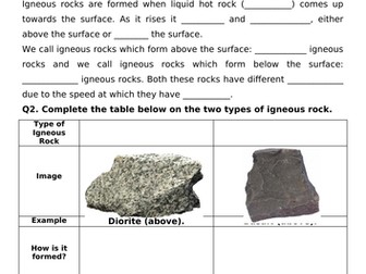 The Rock Cycle (KS3)