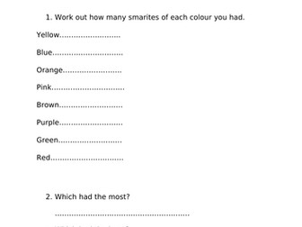 Bar Chart activity with Smarties