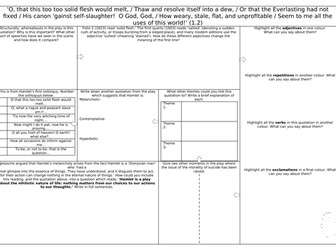 Hamlet Quotation Drills A Level OCR Revision / Homework