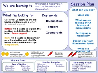 Outstanding OFSTED lesson Art Illuminamtion