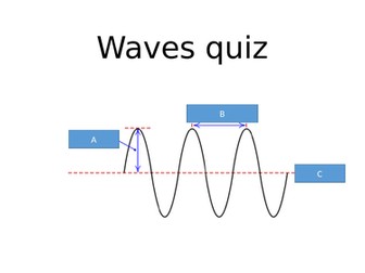 GCSE Physics waves quiz and ripple tank revision