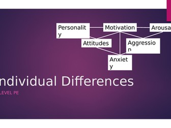 A-Level PE - Individual Differences