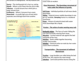 1-9 Geography GCSE Revision Guide for Paper 1