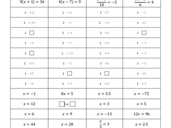 Solving Equations card sort (one and two step equations)