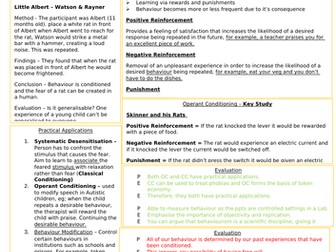 Psychology A-Level - Approaches Revision