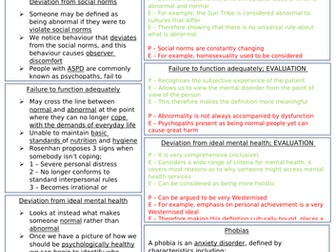 Psychology A-Level - Psychopathology Revsision