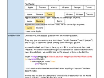 OCR J276 Computing - Unit 2 Quick Reference Revision Guide (Entire Unit)