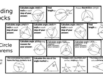 Building Blocks - Circle Theorems