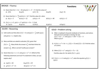 Functions