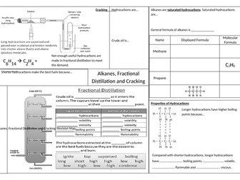 AQA GCSE Chemistry Exam 2 Revision Materials