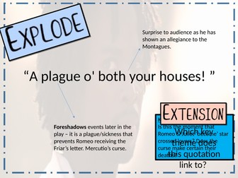 AQA Lit Romeo & Juliet - Mercutio Exam Question
