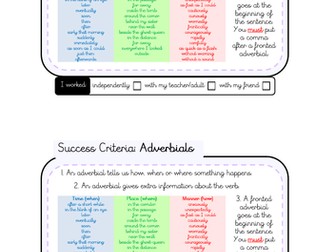 Year 4 English Writing Success Criteria