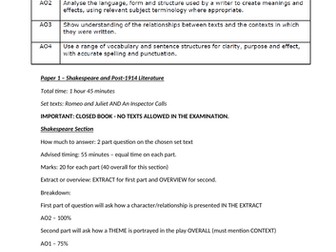 Breakdown of AOs and marks for each paper of the Edexcel Language and Literature exams