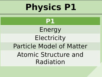 AQA Physics (Combined Science) Physic P1 Revision PPT