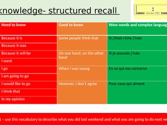 AQA GCSE Speaking revision and practice bundle