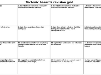 AQA Geography PAPER 1 Revision Pack