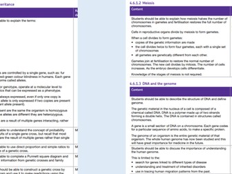 9-1 AQA GCSE combined science Biology topic B6