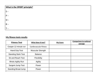 NCFE VCERT PE - Health and Fitness - Unit 4 guidelines