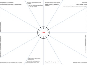 Edexcel (9-1) CB4 Revision Clock