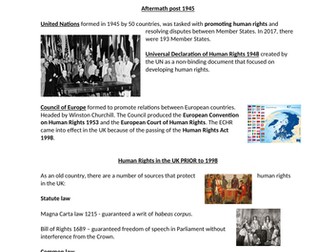 Rules and theory of human rights law