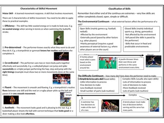 OCR GCSE PE Characteristics & Classification of Skills Revision Sheet.