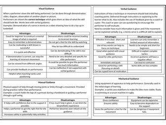 OCR GCSE PE Guidance & Feedback Revision Sheet