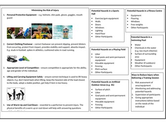 OCR GCSE PE Preventing Injury Revision Sheet