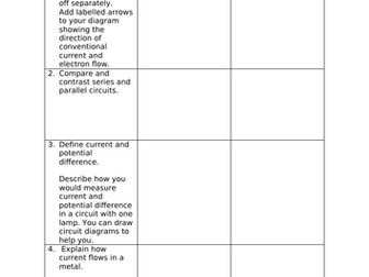 Edexcel Combined Science (9-1) CP9 Revision Activity