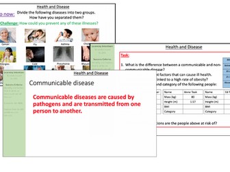 Health and disease AQA B5.1