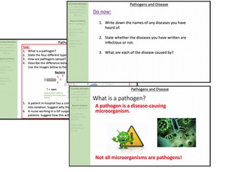 Pathogens and disease AQA B5.2