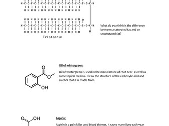 Esters - synthesis and naming